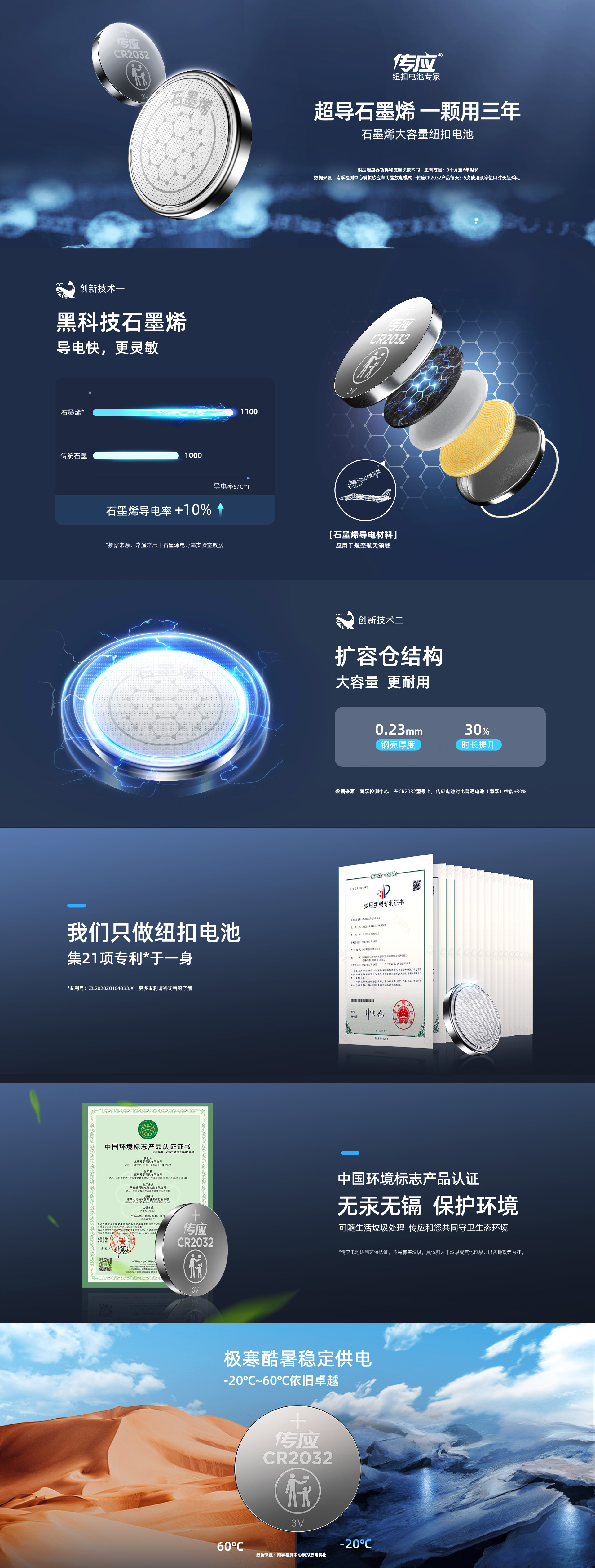 香港宝典正版资料