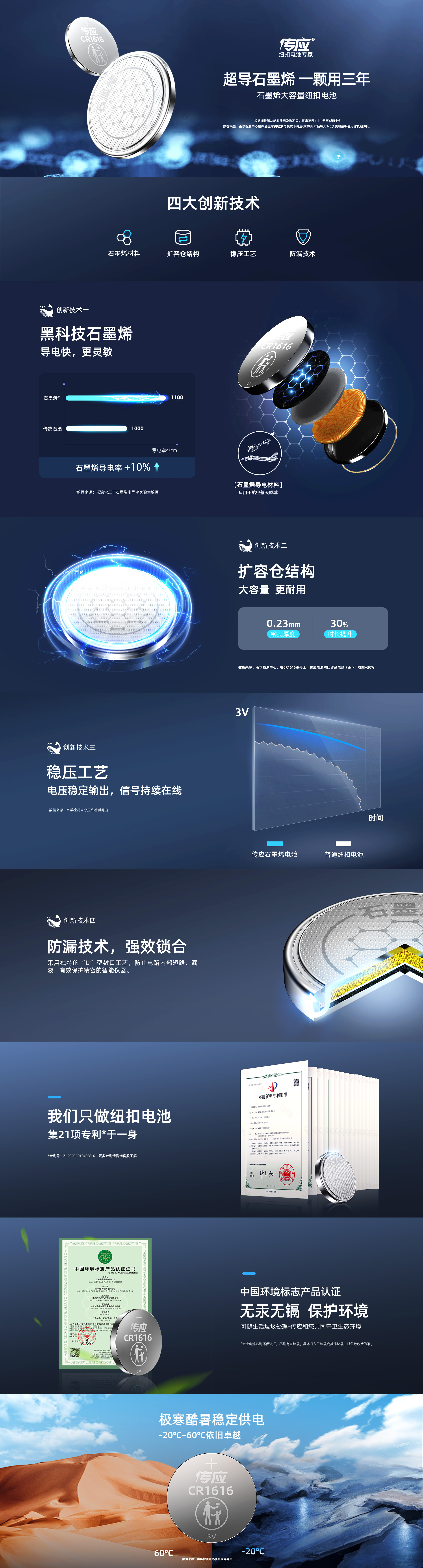 香港宝典正版资料