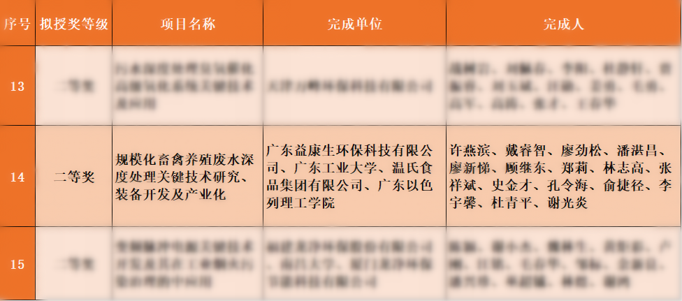 香港宝典正版资料