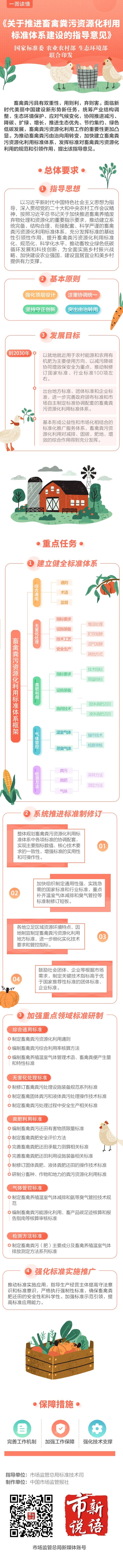 香港宝典正版资料