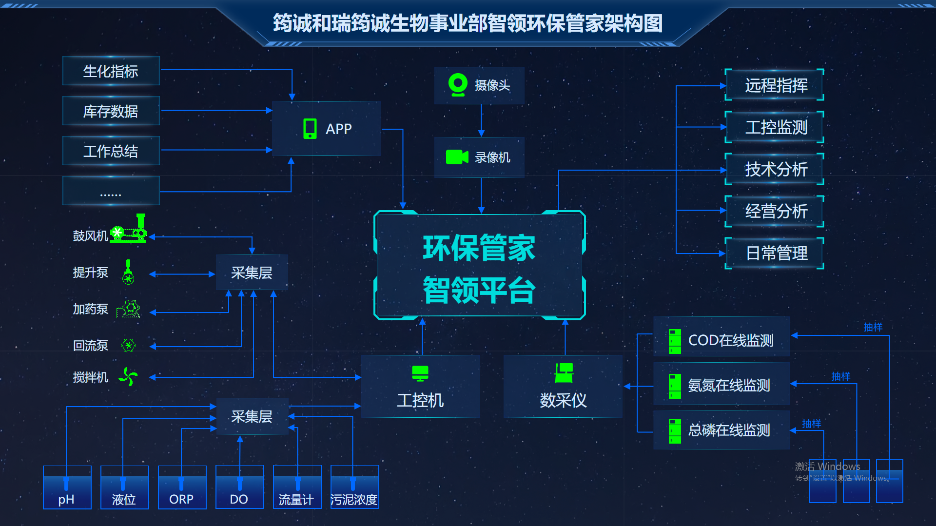 香港宝典正版资料