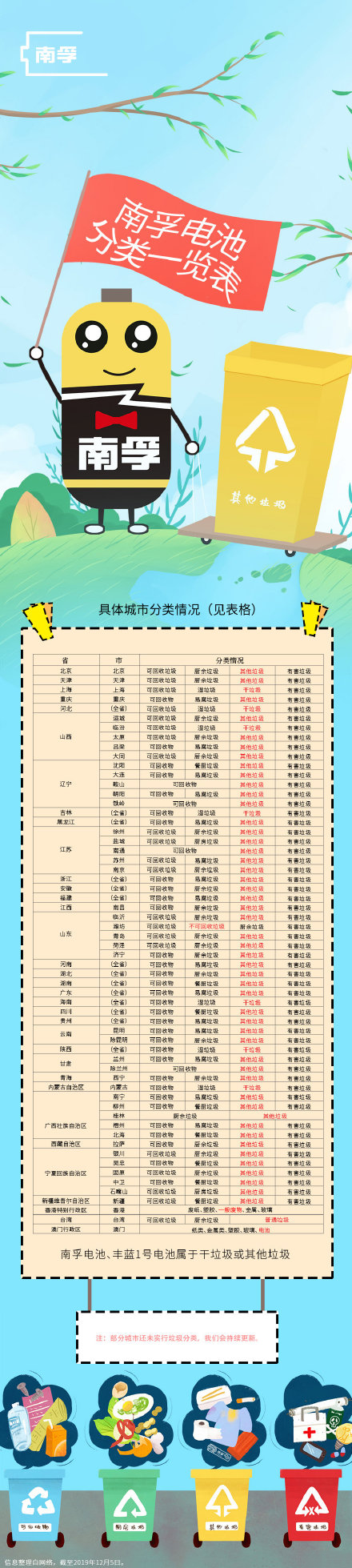 香港宝典正版资料