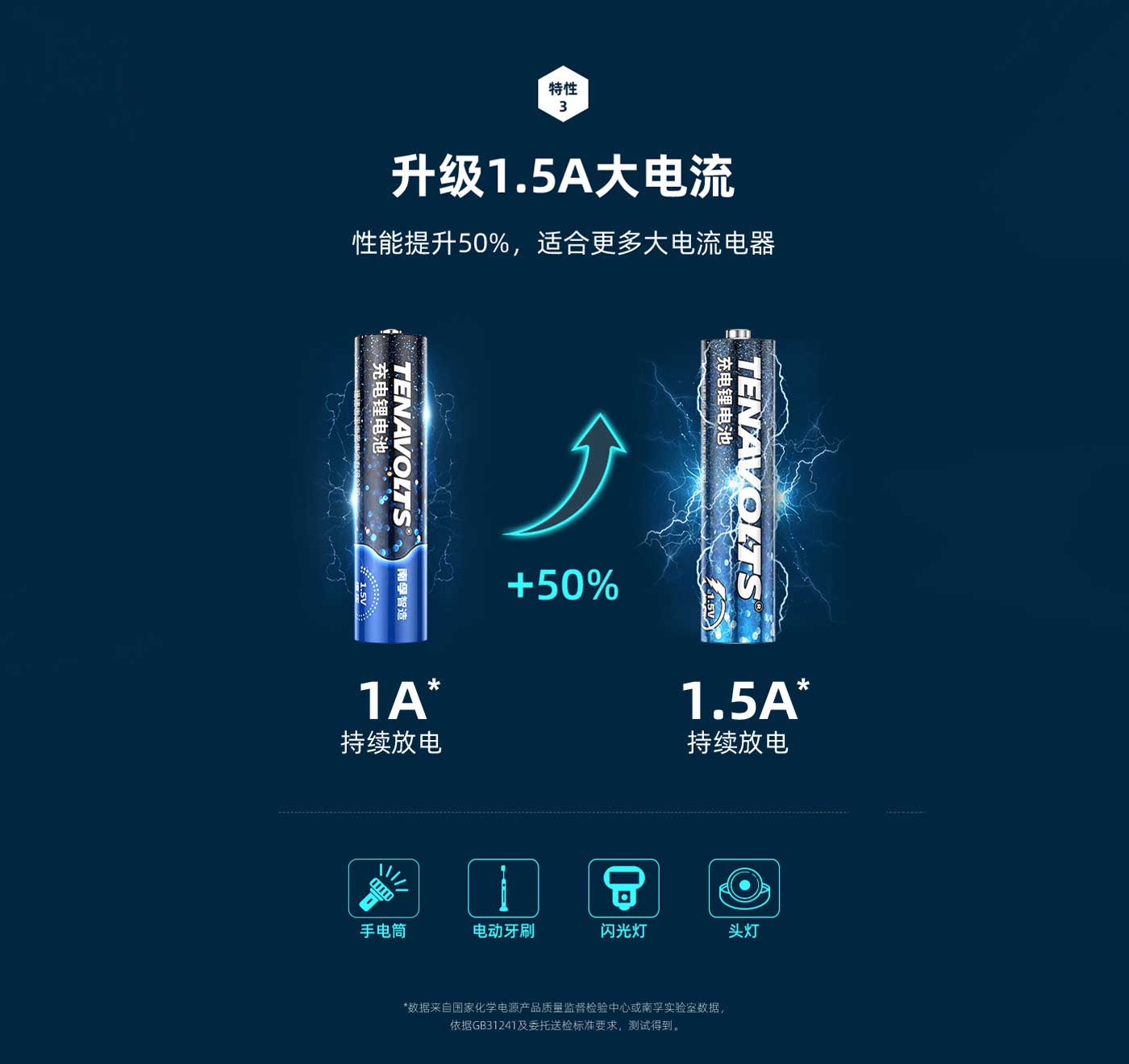 香港宝典正版资料