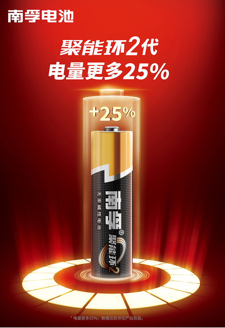 香港宝典正版资料