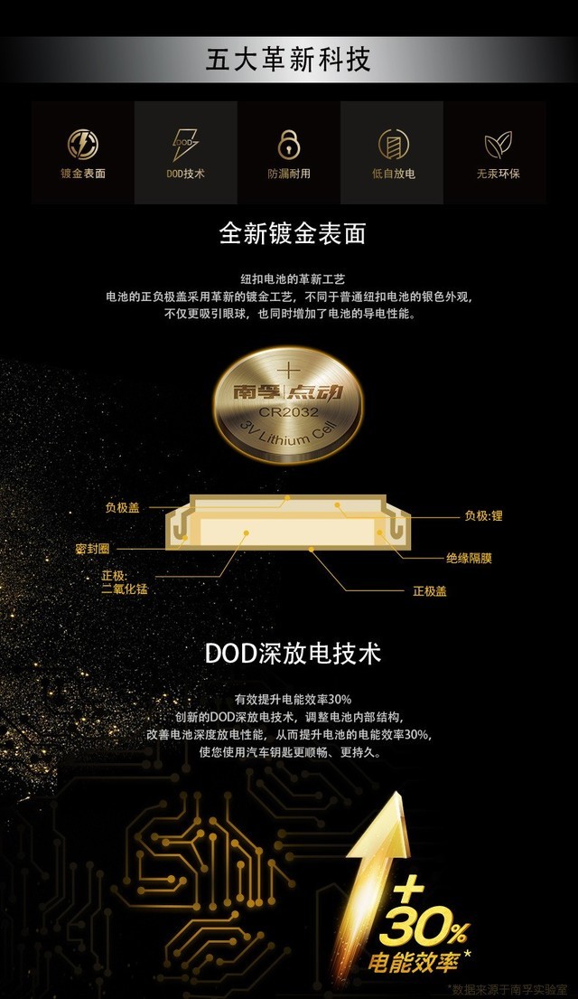 香港宝典正版资料