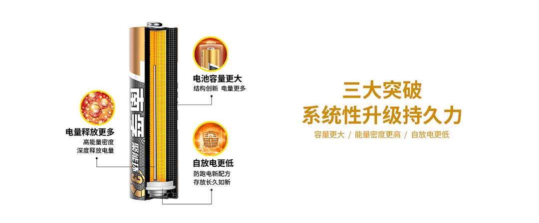 香港宝典正版资料