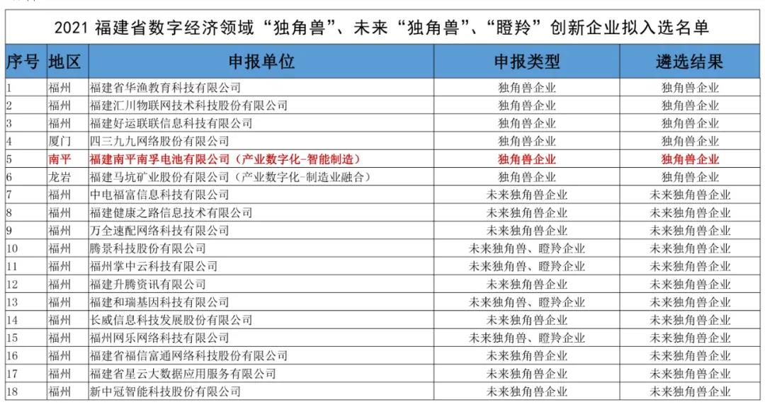 香港宝典正版资料