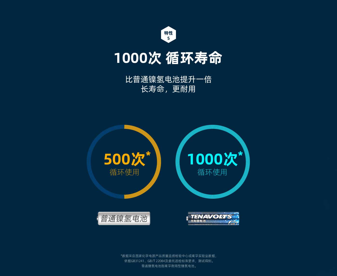 香港宝典正版资料