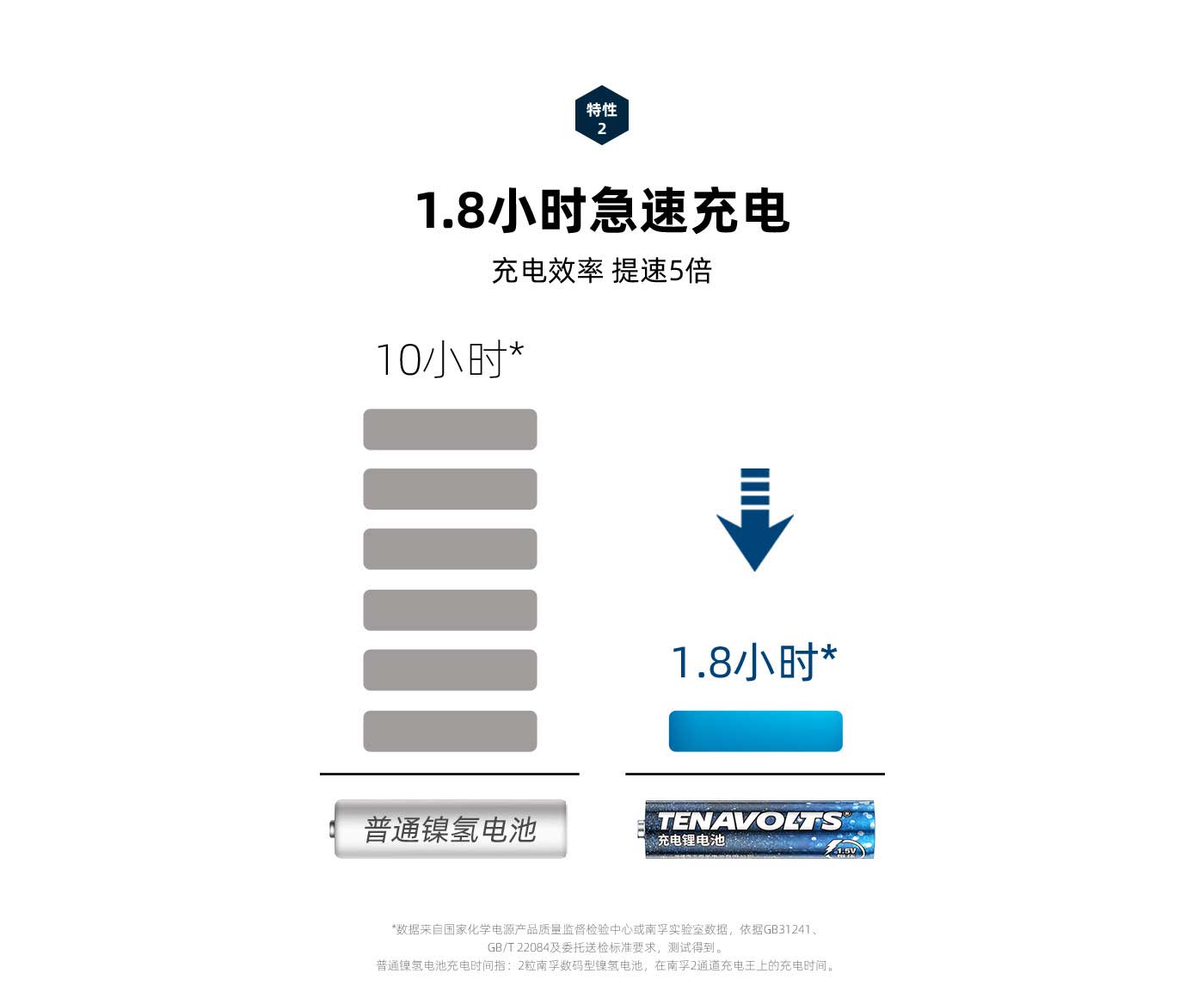 香港宝典正版资料