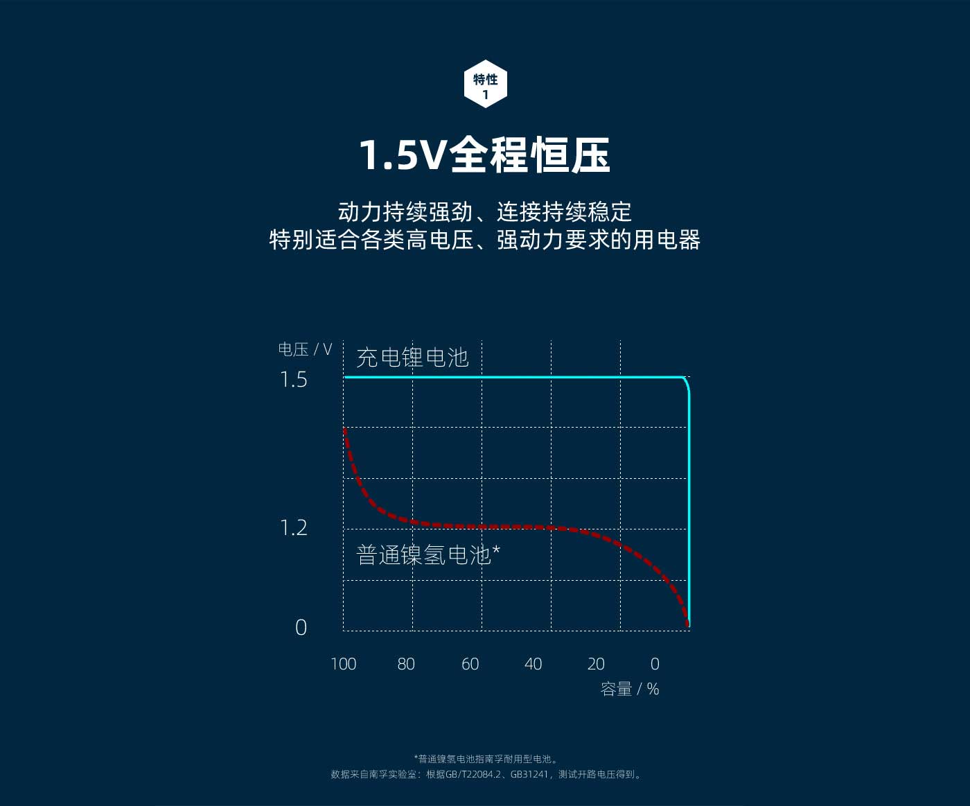 香港宝典正版资料